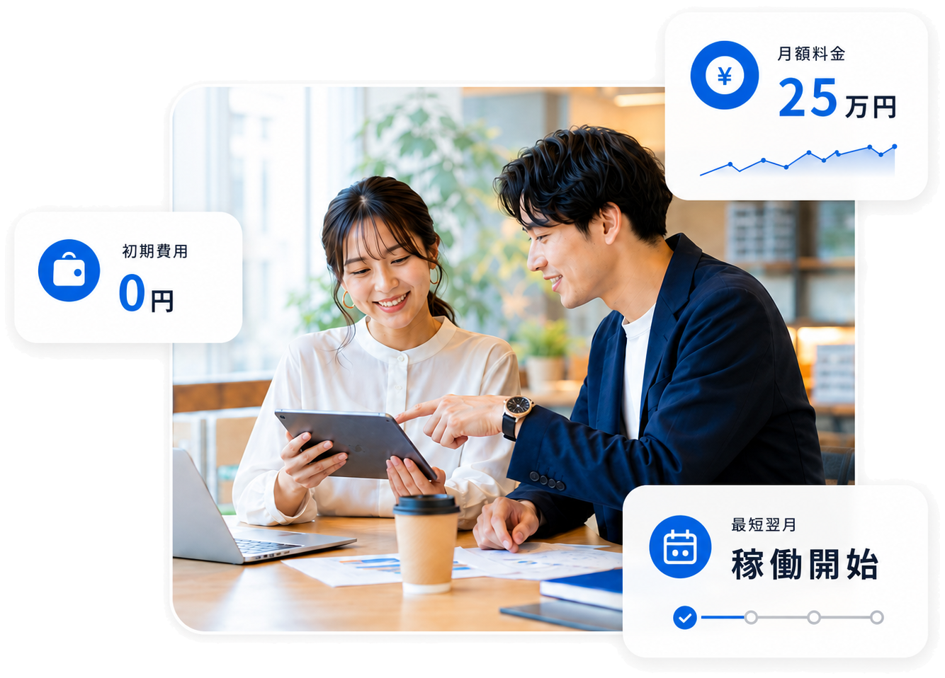 採用くんの料金・稼働開始イメージ