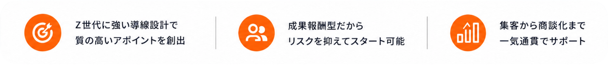 送客くんの特徴イメージ